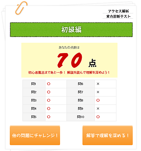 アクセス解析実力診断テスト　初級編