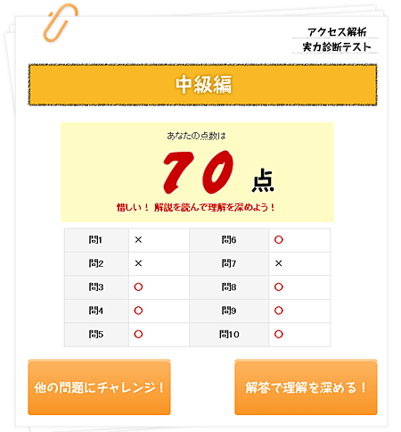 アクセス解析実力診断テスト　中級編