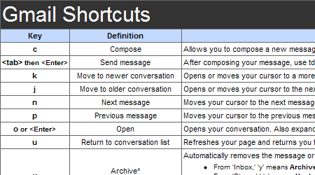 Gmailチートシートその2