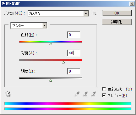 彩度の設定