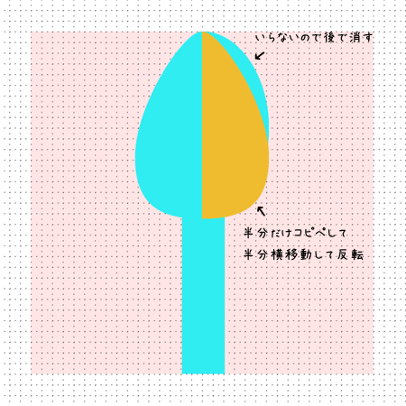 左右別々に丸みを調整 - サクッと4ステップでできる、スプーンアイコンの作り方