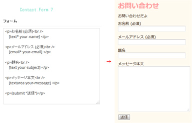 「Contact Form 7」の場合 - WordPressでよく使うお問い合わせフォームプラグイン2つ