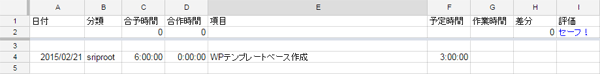 これまでのタスクリスト - 最近タスクリストをつけるときに「なるべく細かく分類する」ことに気をつけてる