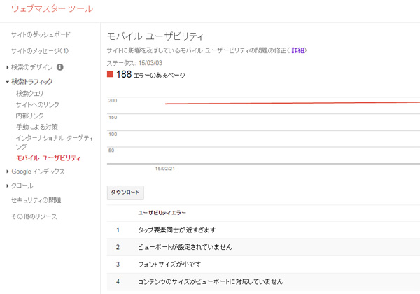 ウェブマスターツールで確認 - モバイルユーザビリティ上の問題が検出されまくってます